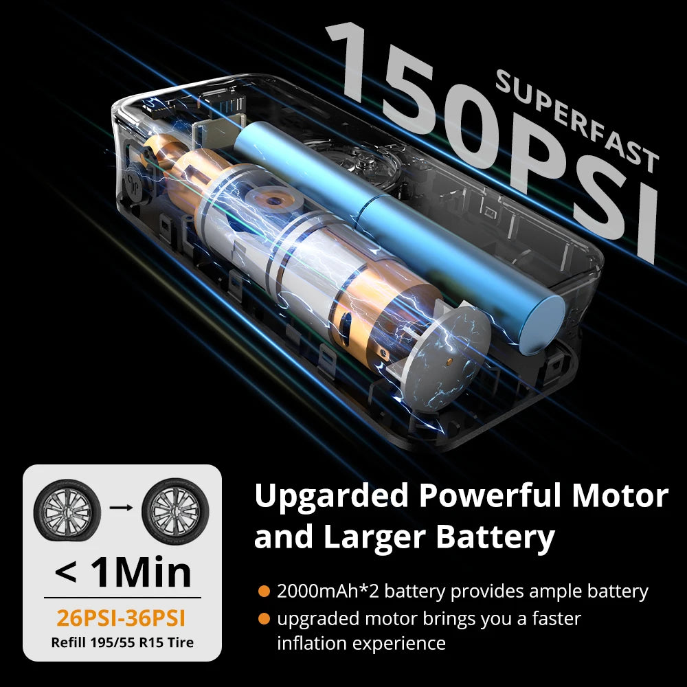 Electric Portable Tire Inflator